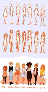 Best Drawing Body Types Pose Reference 36 Ideas Drawing People Art Reference Poses Body Sketches