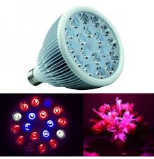 As a supplier of wholesale led light bulbs, we strive to provide you with the best possible prices on your led lights. 54w Full Spectrum Led Grow Light E27 Lamp Bulb For Indoor Plant Flower Hydroponic