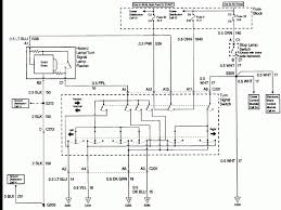 1992 chevy suburban wiring diagram. Diagram 97 Chevy Lumina Fuse Box Diagram Full Version Hd Quality Box Diagram Diagramshero Arsmonaco It