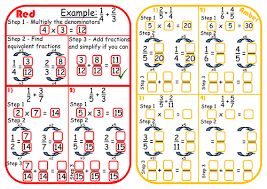Adding and subtracting rational expressions. Adding And Subtracting Fractions Scaffolded Differentiated Rage Sheet Teaching Resources