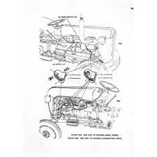 Tractor s generator not charging try this. Massey Ferguson 35 Operating Manual