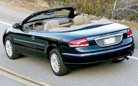 Image result for Tangerine 2004 Chrysler