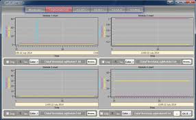 Overview key features more tools videos downloads purchase. 3c Series Ac Dc Loads Adaptive Power Systems