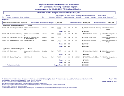 As approved at the July 28, 2011 TDHCA Board Meeting 2011 Competitive  Housing Tax Credit Program Estimated State Ceiling to be A