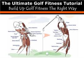 the ultimate golf fitness tutorial