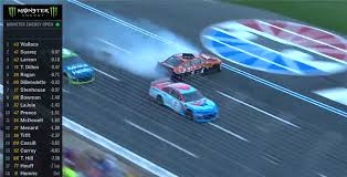 Welcome to nascar dfs pit stop for saturday night's monster energy all star race from charlotte motor speedway! Nascar All Star Night Starts With Wild Finishes In Open