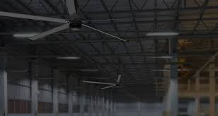 Shop online for all your home improvement needs: Commercial Warehouses Hvls Hvhs Uls Axial Ceiling Fans