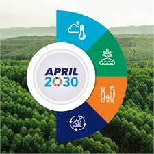 Banyak lowongan kerja solok, sebanyak 1 loker solok by lowongan kerja 15. April Group Pulp And Paper Products Sustainable Forest Management