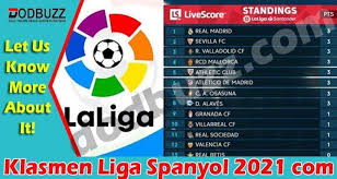 Data are provisional and subject to change. Klasmen Liga Spanyol 2021 Com April Let S Explore