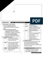 Trial papers pt3 2017 + skema jawapan. Pembentangan Kerja Kursus Geografi Pt3 2017