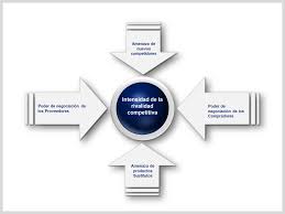 Management Consulting Toolkit Powerpoint Templates Improve Yourself