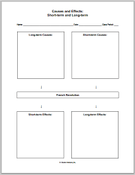 French Revolution Causes And Effects Blank Chart Student
