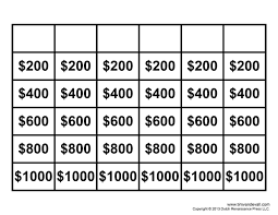 Outset 4.7 out of 5 stars 165 ratings Free Jeopardy Game Board Tim S Printables