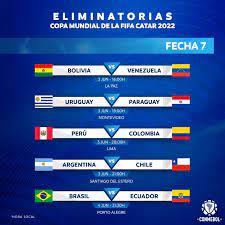 La concacaf aplaza las eliminatorias rumbo al mundial de qatar 2022 hasta el 2021. Colombia Argentina Juegan El 8 De Junio Por Las Eliminatorias Al Mundial Qatar 2022 Eje21