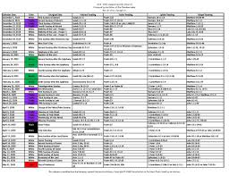 Here at rorate, we will review several calendars for the upcoming year. Anglican Liturgical Calendar 2020 Pdf