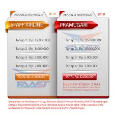 Maybe you would like to learn more about one of these? Sekolah Pramugari Di Batam Perokok X