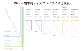 スマホ 壁紙 サイズ Mobile Legends