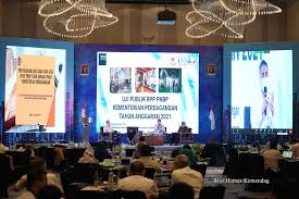 Integritas, yaitu jujur, rendah hati, santun, tanggung jawab, keteladanan, komitmen moral, cinta kebenaran, menepati janji dan anti korupsi. Uji Kelayakan Publik Rpp Pnpb Kemendag Tahun Anggaran 2021 Kementerian Perdagangan Republik Indonesia
