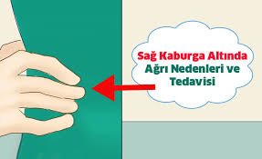 Sag Kaburga Altinda Agri Nedenleri Ve Tedavisi