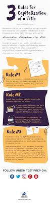 Capitalization Of A Title Capitalization Rules Capitalization Title