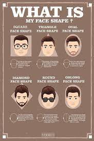 I share my thoughts and opinions on the best type of. What Haircut Should I Get For My Face Shape Menshaicuts Com Diamond Face Hairstyle Face Shape Hairstyles Diamond Face Shape
