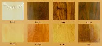 Kährs stands for quality, design, innovation, environment and sustainability. Laminate Flooring By Kronotex Philippines