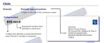 Use our interactive map, address lookup, or code list to find the correct zip code for your postal mails destination. Chile Postleitzahl Plz