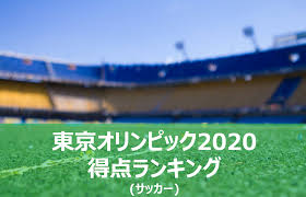 オリンピックのサッカー競技 （オリンピックのサッカーきょうぎ）は、各大陸予選の上位チームが集う 夏季オリンピック で行われる サッカー競技 である。. Tyita Wiyyqdom