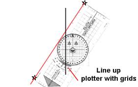 Sailtrain Navigation And Chartwork Bearings