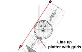 sailtrain navigation and chartwork bearings