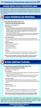 Iklan jawatan kosong di institut penyelidikan dan kemajuan pertanian malaysia (mardi). Jawatan Kosong Penolong Dan Pegawai Pertanian 2020 Spa