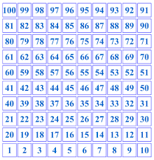 Pin On Prediksi Togel