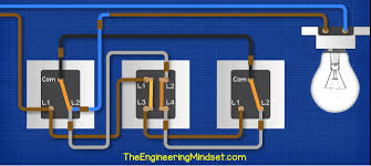 May 27, 2020 · a 220 volt line can be wired up in two different ways, each for a specific purpose. Intermediate Switch Lighting Circuits Eu Uk The Engineering Mindset