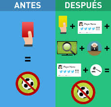Con la aparición de los juegos olímpicos, en 1896, el atletismo comenzó a tomar el rumbo que lo ha posicionado en lo que es actualmente: El Futbol Del Pasado Vs El Futbol Actual Que Cambio Goal Com
