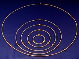 Copper Rings With Amplifier Beads Copper Copper Rings Sacred Geometry