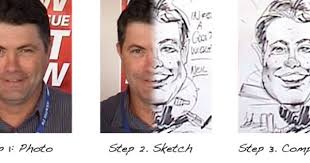Easy Step By Step Lessons Learn To Draw Caricatures Caricature Tutorial Caricature Caricature Drawing In this tutorial, you will learn how to draw three different flowers.