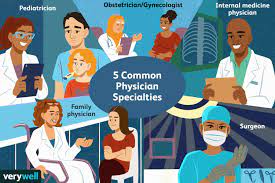 Explore resources to help general practitioners and health professionals manage their practice and workforce. Types Of Doctors Some Common Physician Specialties
