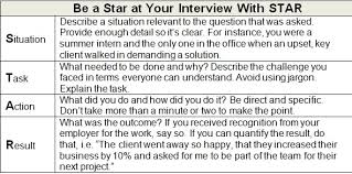 How Your Sendout Can Star At A Panel Interview Ere