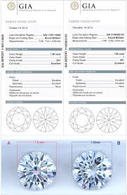 Valuing a diamond is a complex and nuanced process that requires a trained and arguably the most important of factors, the 4 c's are the core characteristics of your stone and the first thing that will appear on a diamond grading certificate. How To Value A Diamond Ascot Diamonds