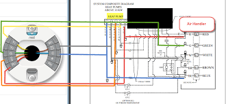 Goodman heat pump thermostat wiring diagram | thermostat wiring, programmable. Old Goodman Heat Pump Wire Diagram 110 Schematic Wiring Backfeed Diagram Bege Wiring Diagram