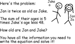 Algebra Age Problem Worksheets Word Problems Math Problem Solving Solving Word Problems
