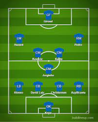 May 12, 2021 · usually there is little to choose between these teams but with chelsea in a champions league final and arsenal struggling to even reach europe's third tier competition, the gap has never been so big. Chelsea How Blues Could Line Up In Europa League Final Against Arsenal Following Ruben Loftus Cheek S Injury