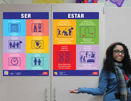 ser estar chart classroom spanish verb conjugation