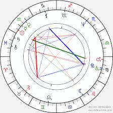 Moon Lee Birth Chart Horoscope Date Of Birth Astro