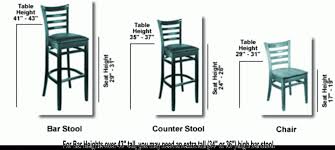 bar stool height chart home design ideas