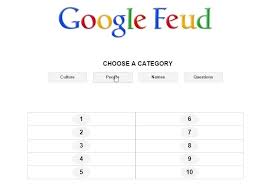Google feud answers (google feud cheats) the funny part about google feud is that it lets its gamers actually cheat. Google Feud Family Feud Style Gameplay With Google Search Suggestions As Answers Digiwonk Gadget Hacks