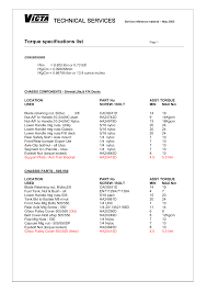 Torque Specifications List Manualzz Com