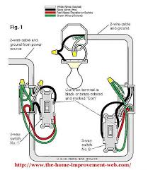 Follow your own area wiring color codes according to nec, iec etc. 3 Way Switches Electrical Inspections Internachi Forum