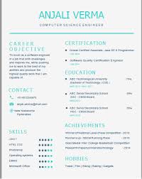 A brief introduction about my job profile, i. Resume Format Cv Format Freshers Resume Sample Templates