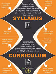 How Syllabus Is Different From Curriculum Syllabus Curriculum Advanced Mathematics